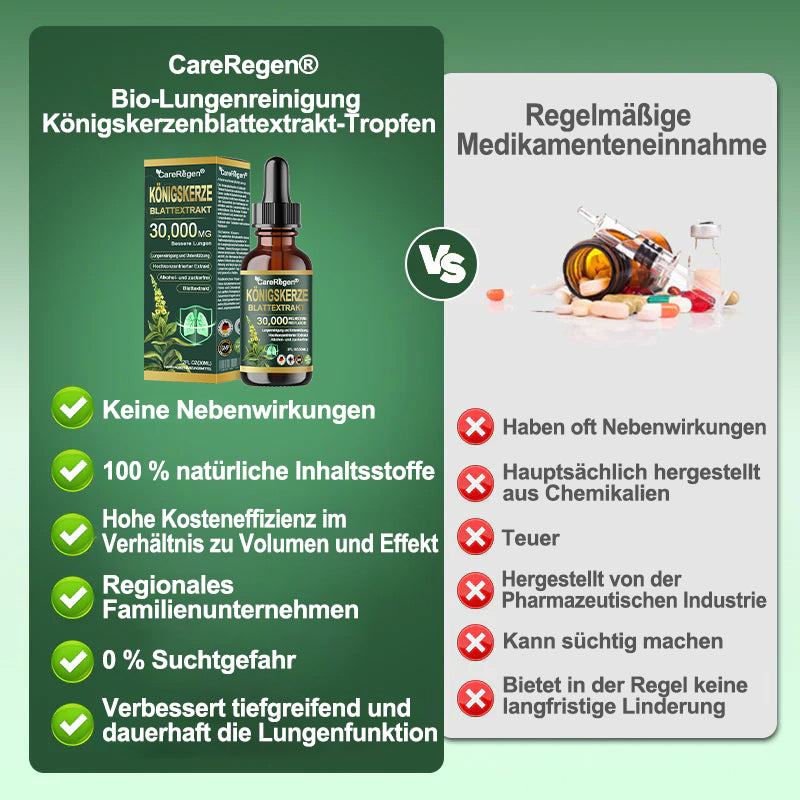 𝗢𝗳𝗳𝗶𝘇𝗶𝗲𝗹𝗹 | CareRegen®💚𝗕𝗶𝗼-𝗟𝘂𝗻𝗴𝗲𝗻𝗿𝗲𝗶𝗻𝗶𝗴𝘂𝗻𝗴𝘀-𝗧𝗿𝗼𝗽𝗳𝗲𝗻 𝗮𝘂𝘀 𝗞𝗼̈𝗻𝗶𝗴𝘀𝗸𝗲𝗿𝘇𝗲𝗻𝗯𝗹𝗮𝘁𝘁-𝗘𝘅𝘁𝗿𝗮𝗸𝘁 𝐊𝐥𝐢𝐧𝐢𝐬𝐜𝐡 𝐛𝐞𝐬𝐭𝐚̈𝐭𝐢𝐠𝐭 – 𝐡𝐨𝐜𝐡𝐤𝐨𝐧𝐳𝐞𝐧𝐭𝐫𝐢𝐞𝐫𝐭𝐞 𝐅𝐨𝐫𝐦𝐞𝐥 𝐳𝐮𝐫 𝐋𝐢𝐧𝐝𝐞𝐫𝐮𝐧𝐠 𝐯𝐨𝐧 𝐇𝐮𝐬𝐭𝐞𝐧, 𝐒𝐜𝐡𝐥𝐞𝐢𝐦, 𝐀𝐬𝐭𝐡𝐦𝐚 𝐮𝐧𝐝 𝐂𝐎𝐏𝐃. 𝐅𝐮̈𝐫 𝐟𝐫𝐞𝐢𝐞𝐫𝐞𝐬, 𝐥𝐞𝐢𝐜𝐡𝐭𝐞𝐫𝐞𝐬 𝐀𝐭𝐦𝐞𝐧 – 𝐬𝐩𝐮̈𝐫𝐛𝐚𝐫 𝐬𝐜𝐡𝐧𝐞𝐥𝐥𝐞𝐫𝐞 𝐖𝐢𝐫𝐤𝐮𝐧𝐠. 💚