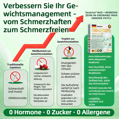 𝑶𝒇𝒇𝒊𝒄𝒊𝒂𝒍𝒆𝒓 𝑺𝒉𝒐𝒑 | 🩹👨‍⚕️ Healrize® 𝑴𝒐𝒓𝒊𝒏𝒈𝗮 · 𝗕𝗲𝗿𝗯𝗲𝗿𝗶𝗻 × 𝙉𝘼𝐃+ 𝟏𝟎-𝐢𝐧-𝟏 𝗔𝗱𝘃𝗂𝗲𝗿𝘁𝗲𝗿 𝙉𝙖𝙣𝙤-𝗠𝗶𝗸𝗿𝗼𝗻𝗮𝗱𝗲𝗹-𝗣𝗮𝘁𝗰𝗵 🇩🇪(sichtbare Veränderungen in 7 Tagen)✅ Geeignet bei: Adipositas, 🅛🅞🅞🅢🅔 🅢🅚🅘🅝 (schlaffer Haut), Diabetes, Schlafapnoe, Gelenkbeschwerden und mehr 💜