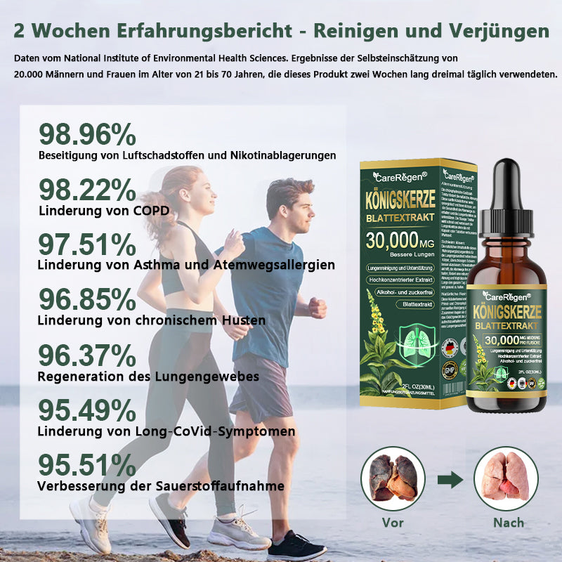 𝗢𝗳𝗳𝗶𝘇𝗶𝗲𝗹𝗹 | CareRegen®💚𝗕𝗶𝗼-𝗟𝘂𝗻𝗴𝗲𝗻𝗿𝗲𝗶𝗻𝗶𝗴𝘂𝗻𝗴𝘀-𝗧𝗿𝗼𝗽𝗳𝗲𝗻 𝗮𝘂𝘀 𝗞𝗼̈𝗻𝗶𝗴𝘀𝗸𝗲𝗿𝘇𝗲𝗻𝗯𝗹𝗮𝘁𝘁-𝗘𝘅𝘁𝗿𝗮𝗸𝘁 𝐊𝐥𝐢𝐧𝐢𝐬𝐜𝐡 𝐛𝐞𝐬𝐭𝐚̈𝐭𝐢𝐠𝐭 – 𝐡𝐨𝐜𝐡𝐤𝐨𝐧𝐳𝐞𝐧𝐭𝐫𝐢𝐞𝐫𝐭𝐞 𝐅𝐨𝐫𝐦𝐞𝐥 𝐳𝐮𝐫 𝐋𝐢𝐧𝐝𝐞𝐫𝐮𝐧𝐠 𝐯𝐨𝐧 𝐇𝐮𝐬𝐭𝐞𝐧, 𝐒𝐜𝐡𝐥𝐞𝐢𝐦, 𝐀𝐬𝐭𝐡𝐦𝐚 𝐮𝐧𝐝 𝐂𝐎𝐏𝐃. 𝐅𝐮̈𝐫 𝐟𝐫𝐞𝐢𝐞𝐫𝐞𝐬, 𝐥𝐞𝐢𝐜𝐡𝐭𝐞𝐫𝐞𝐬 𝐀𝐭𝐦𝐞𝐧 – 𝐬𝐩𝐮̈𝐫𝐛𝐚𝐫 𝐬𝐜𝐡𝐧𝐞𝐥𝐥𝐞𝐫𝐞 𝐖𝐢𝐫𝐤𝐮𝐧𝐠. 💚