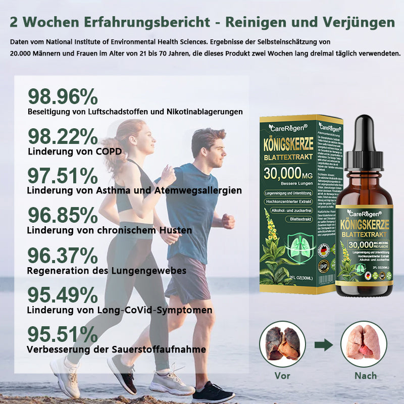 𝗢𝗳𝗳𝗶𝘇𝗶𝗲𝗹𝗹 | CareRegen®🌹💧𝗕𝗶𝗼-𝗟𝘂𝗻𝗴𝗲𝗻𝗿𝗲𝗶𝗻𝗶𝗴𝘂𝗻𝗴𝘀-𝗧𝗿𝗼𝗽𝗳𝗲𝗻 𝗮𝘂𝘀 𝗞𝗼̈𝗻𝗶𝗴𝘀𝗸𝗲𝗿𝘇𝗲𝗻𝗯𝗹𝗮𝘁𝘁-𝗘𝘅𝘁𝗿𝗮𝗸𝘁 𝐊𝐥𝐢𝐧𝐢𝐬𝐜𝐡 𝐛𝐞𝐬𝐭𝐚̈𝐭𝐢𝐠𝐭 – 𝐡𝐨𝐜𝐡𝐤𝐨𝐧𝐳𝐞𝐧𝐭𝐫𝐢𝐞𝐫𝐭𝐞 𝐅𝐨𝐫𝐦𝐞𝐥 𝐳𝐮𝐫 𝐋𝐢𝐧𝐝𝐞𝐫𝐮𝐧𝐠 𝐯𝐨𝐧 𝐇𝐮𝐬𝐭𝐞𝐧, 𝐒𝐜𝐡𝐥𝐞𝐢𝐦, 𝐀𝐬𝐭𝐡𝐦𝐚 𝐮𝐧𝐝 𝐂𝐎𝐏𝐃. 𝐅𝐮̈𝐫 𝐟𝐫𝐞𝐢𝐞𝐫𝐞𝐬, 𝐥𝐞𝐢𝐜𝐡𝐭𝐞𝐫𝐞𝐬 𝐀𝐭𝐦𝐞𝐧 – 𝐬𝐩𝐮̈𝐫𝐛𝐚𝐫 𝐬𝐜𝐡𝐧𝐞𝐥𝐥𝐞𝐫𝐞 𝐖𝐢𝐫𝐤𝐮𝐧𝐠. ✨