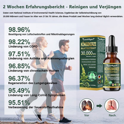 𝗢𝗳𝗳𝗶𝘇𝗶𝗲𝗹𝗹 | CareRegen® 𝗕𝗶𝗼-𝗟𝘂𝗻𝗴𝗲𝗻𝗿𝗲𝗶𝗻𝗶𝗴𝘂𝗻𝗴𝘀-𝗧𝗿𝗼𝗽𝗳𝗲𝗻 𝗮𝘂𝘀 𝗞𝗼̈𝗻𝗶𝗴𝘀𝗸𝗲𝗿𝘇𝗲𝗻𝗯𝗹𝗮𝘁𝘁-𝗘𝘅𝘁𝗿𝗮𝗸𝘁 𝐊𝐥𝐢𝐧𝐢𝐬𝐜𝐡 𝐛𝐞𝐬𝐭𝐚̈𝐭𝐢𝐠𝐭 – 𝐡𝐨𝐜𝐡𝐤𝐨𝐧𝐳𝐞𝐧𝐭𝐫𝐢𝐞𝐫𝐭𝐞 𝐅𝐨𝐫𝐦𝐞𝐥 𝐳𝐮𝐫 𝐋𝐢𝐧𝐝𝐞𝐫𝐮𝐧𝐠 𝐯𝐨𝐧 𝐇𝐮𝐬𝐭𝐞𝐧, 𝐒𝐜𝐡𝐥𝐞𝐢𝐦, 𝐀𝐬𝐭𝐡𝐦𝐚 𝐮𝐧𝐝 𝐂𝐎𝐏𝐃. 𝐅𝐮̈𝐫 𝐟𝐫𝐞𝐢𝐞𝐫𝐞𝐬, 𝐥𝐞𝐢𝐜𝐡𝐭𝐞𝐫𝐞𝐬 𝐀𝐭𝐦𝐞𝐧 – 𝐬𝐩𝐮̈𝐫𝐛𝐚𝐫 𝐬𝐜𝐡𝐧𝐞𝐥𝐥𝐞𝐫𝐞 𝐖𝐢𝐫𝐤𝐮𝐧𝐠.🫁⚡