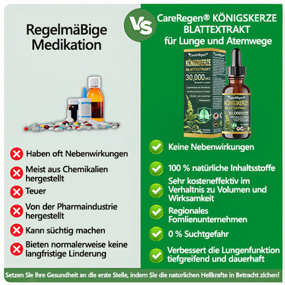 𝗢𝗳𝗳𝗶𝘇𝗶𝗲𝗹𝗹 | CareRegen®💚𝗕𝗶𝗼-𝗟𝘂𝗻𝗴𝗲𝗻𝗿𝗲𝗶𝗻𝗶𝗴𝘂𝗻𝗴𝘀-𝗧𝗿𝗼𝗽𝗳𝗲𝗻 𝗮𝘂𝘀 𝗞𝗼̈𝗻𝗶𝗴𝘀𝗸𝗲𝗿𝘇𝗲𝗻𝗯𝗹𝗮𝘁𝘁-𝗘𝘅𝘁𝗿𝗮𝗸𝘁 𝐊𝐥𝐢𝐧𝐢𝐬𝐜𝐡 𝐛𝐞𝐬𝐭𝐚̈𝐭𝐢𝐠𝐭 – 𝐡𝐨𝐜𝐡𝐤𝐨𝐧𝐳𝐞𝐧𝐭𝐫𝐢𝐞𝐫𝐭𝐞 𝐅𝐨𝐫𝐦𝐞𝐥 𝐳𝐮𝐫 𝐋𝐢𝐧𝐝𝐞𝐫𝐮𝐧𝐠 𝐯𝐨𝐧 𝐇𝐮𝐬𝐭𝐞𝐧, 𝐒𝐜𝐡𝐥𝐞𝐢𝐦, 𝐀𝐬𝐭𝐡𝐦𝐚 𝐮𝐧𝐝 𝐂𝐎𝐏𝐃. 𝐅𝐮̈𝐫 𝐟𝐫𝐞𝐢𝐞𝐫𝐞𝐬, 𝐥𝐞𝐢𝐜𝐡𝐭𝐞𝐫𝐞𝐬 𝐀𝐭𝐦𝐞𝐧 – 𝐬𝐩𝐮̈𝐫𝐛𝐚𝐫 𝐬𝐜𝐡𝐧𝐞𝐥𝐥𝐞𝐫𝐞 𝐖𝐢𝐫𝐤𝐮𝐧𝐠. 💚
