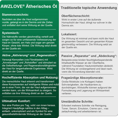 Awzlove® Luxuriöses Anti-Cellulite-Massageöl mit Kollagen und Stammzellen (🔥Nur für kurze Zeit 70 % reduziert!) 🌻🌻
