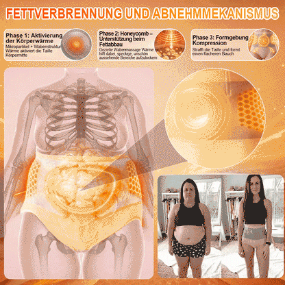 🎇🩳𝐎𝐟𝐟𝐢𝐜𝐢𝐚𝐥 𝐁𝐫𝐚𝐧𝐝 𝐒𝐭𝐨𝐫𝐞 |✅ EXPECTSKY® 2026 Moringa- & Berberin-4-in-1-Shorts zur Körperformung und Fettverbrennung mit Mikropartikeln💚💝