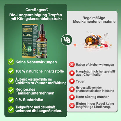 𝗢𝗳𝗳𝗶𝘇𝗶𝗲𝗹𝗹 | CareRegen®🌹💧𝗕𝗶𝗼-𝗟𝘂𝗻𝗴𝗲𝗻𝗿𝗲𝗶𝗻𝗶𝗴𝘂𝗻𝗴𝘀-𝗧𝗿𝗼𝗽𝗳𝗲𝗻 𝗮𝘂𝘀 𝗞𝗼̈𝗻𝗶𝗴𝘀𝗸𝗲𝗿𝘇𝗲𝗻𝗯𝗹𝗮𝘁𝘁-𝗘𝘅𝘁𝗿𝗮𝗸𝘁 𝐊𝐥𝐢𝐧𝐢𝐬𝐜𝐡 𝐛𝐞𝐬𝐭𝐚̈𝐭𝐢𝐠𝐭 – 𝐡𝐨𝐜𝐡𝐤𝐨𝐧𝐳𝐞𝐧𝐭𝐫𝐢𝐞𝐫𝐭𝐞 𝐅𝐨𝐫𝐦𝐞𝐥 𝐳𝐮𝐫 𝐋𝐢𝐧𝐝𝐞𝐫𝐮𝐧𝐠 𝐯𝐨𝐧 𝐇𝐮𝐬𝐭𝐞𝐧, 𝐒𝐜𝐡𝐥𝐞𝐢𝐦, 𝐀𝐬𝐭𝐡𝐦𝐚 𝐮𝐧𝐝 𝐂𝐎𝐏𝐃. 𝐅𝐮̈𝐫 𝐟𝐫𝐞𝐢𝐞𝐫𝐞𝐬, 𝐥𝐞𝐢𝐜𝐡𝐭𝐞𝐫𝐞𝐬 𝐀𝐭𝐦𝐞𝐧 – 𝐬𝐩𝐮̈𝐫𝐛𝐚𝐫 𝐬𝐜𝐡𝐧𝐞𝐥𝐥𝐞𝐫𝐞 𝐖𝐢𝐫𝐤𝐮𝐧𝐠. ✨